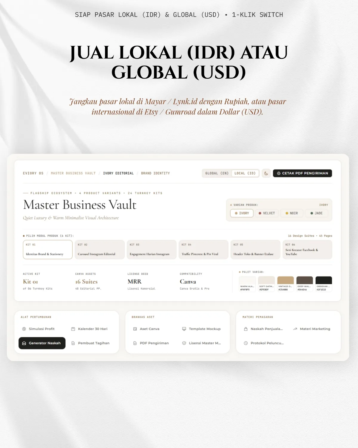 Master Business OS: Commercial Vault Kit showcase 7